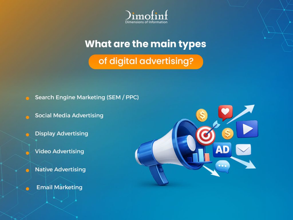 What are the main types of digital advertising?