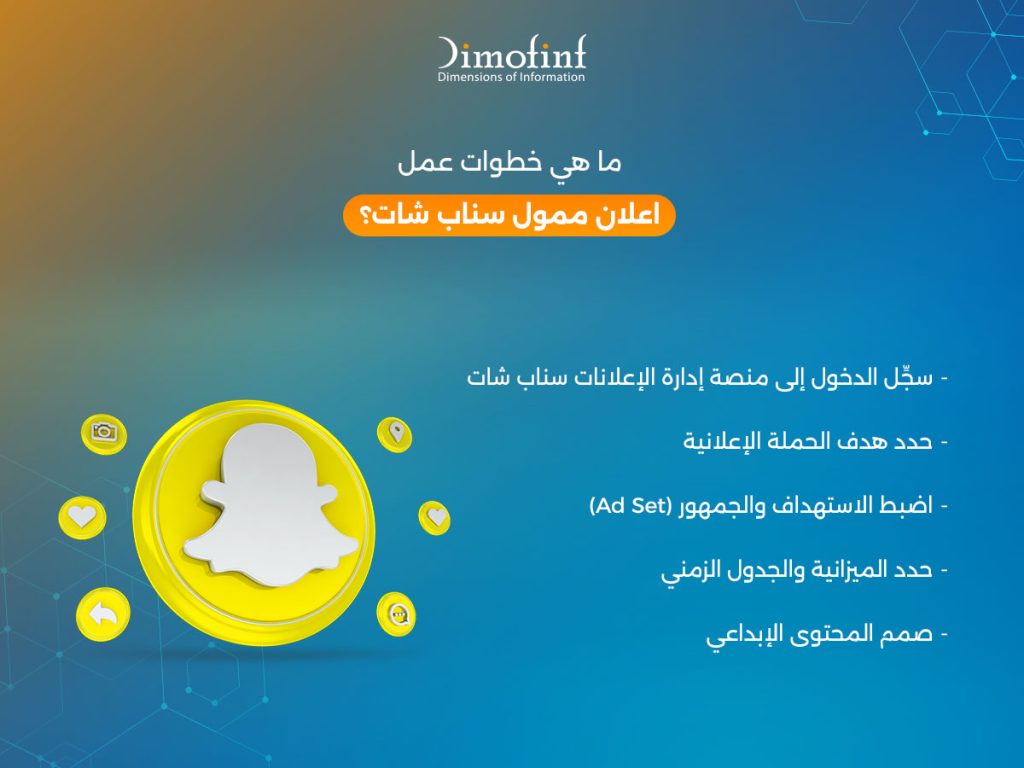 ما هي خطوات عمل اعلان ممول سناب شات
