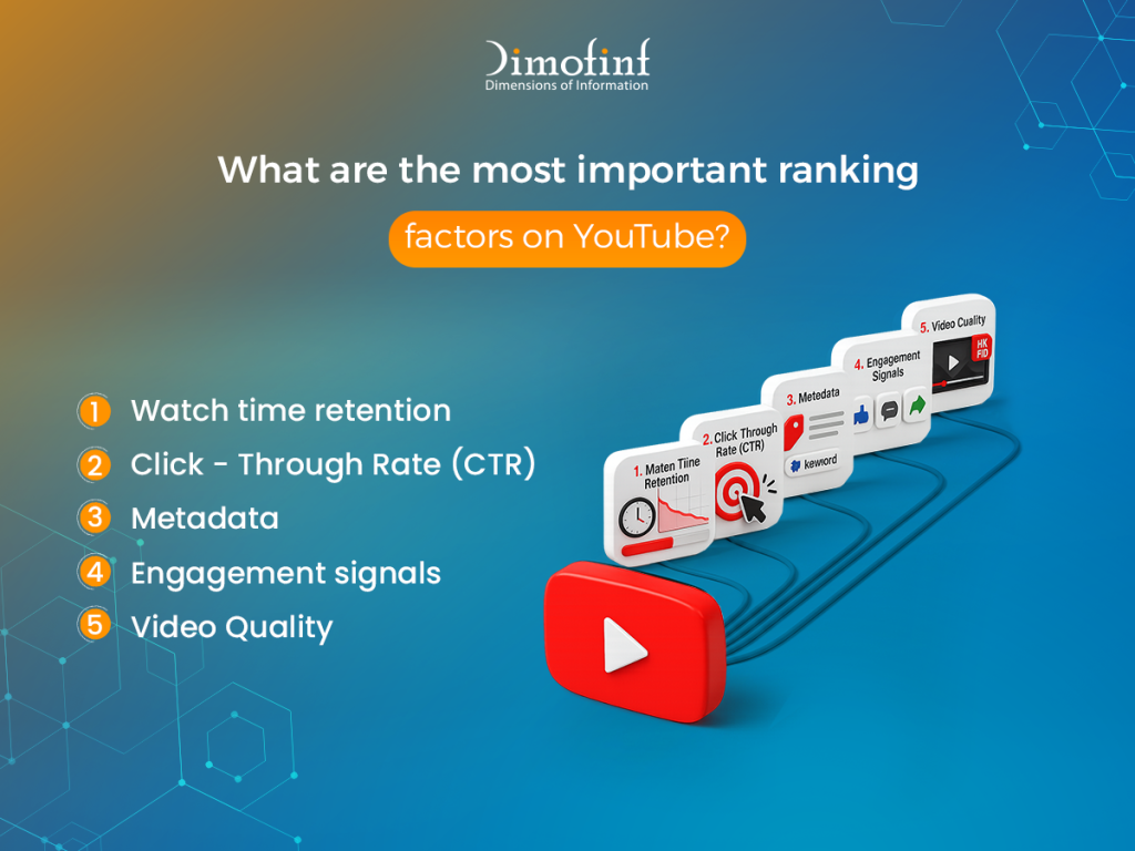 What are the most important ranking factors on YouTube?