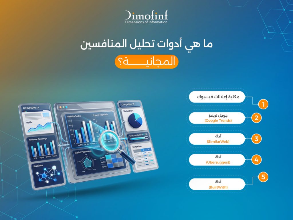 ما هي أدوات تحليل المنافسين المجانية؟