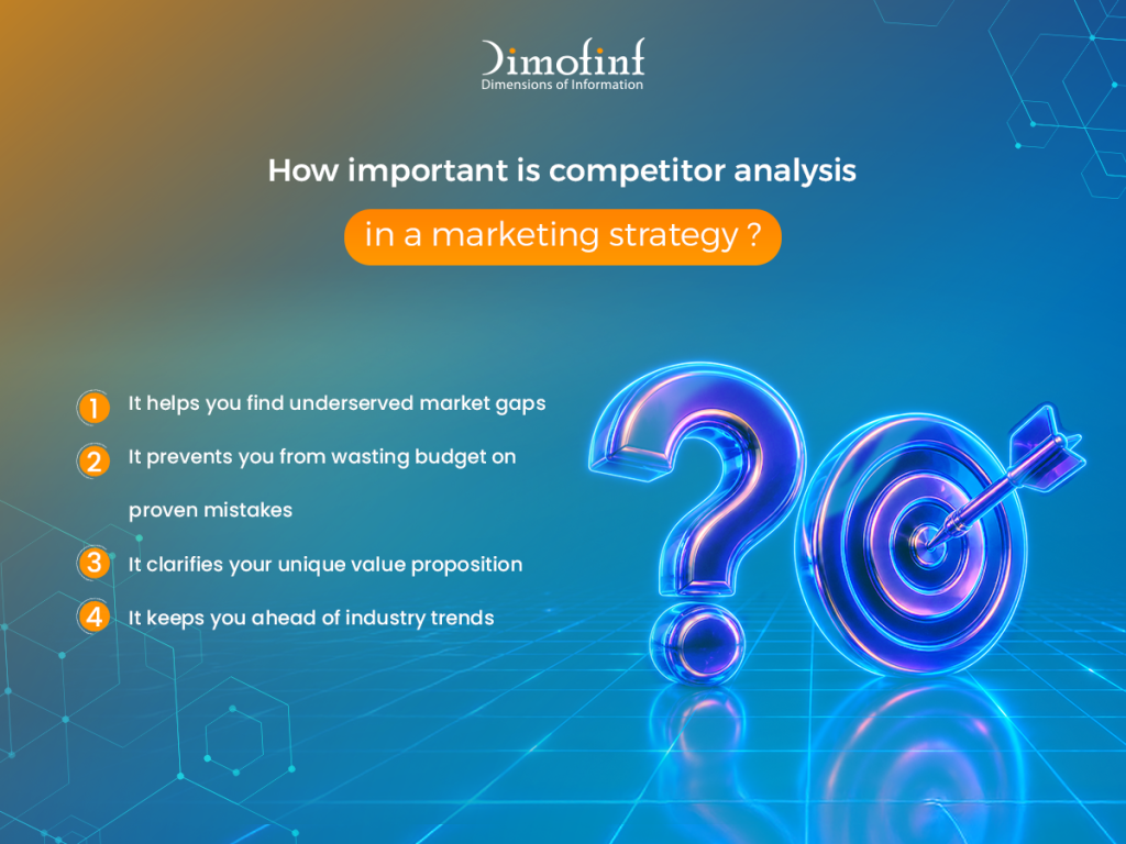 How important is competitor analysis in a marketing strategy?