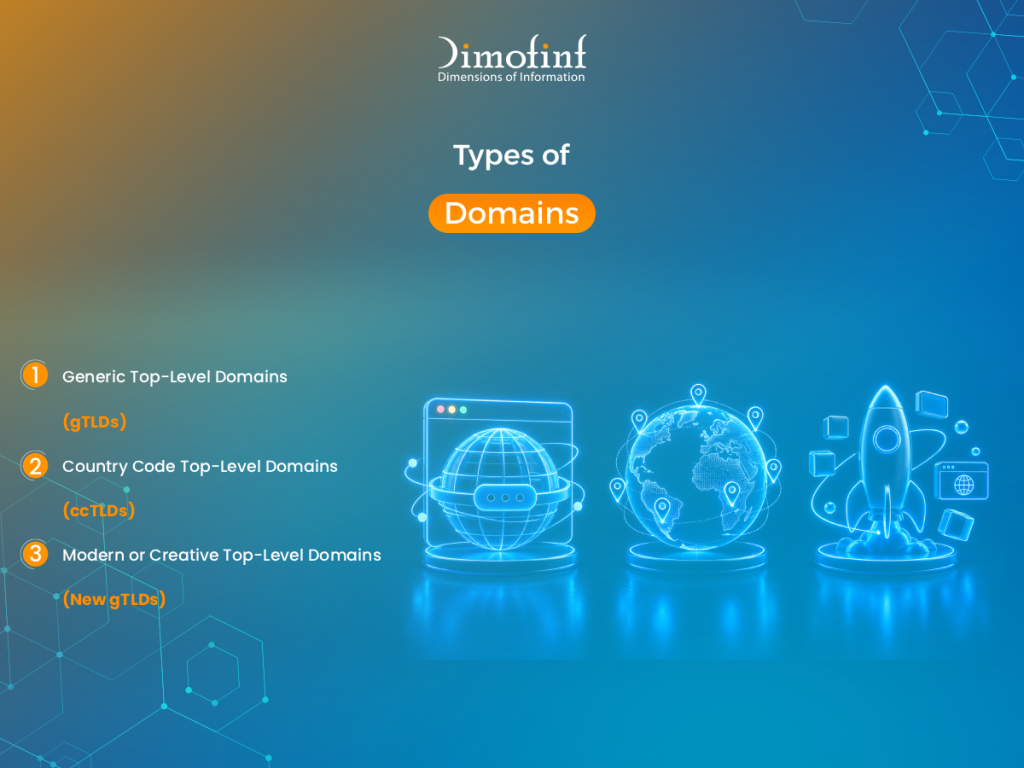 Types of domains