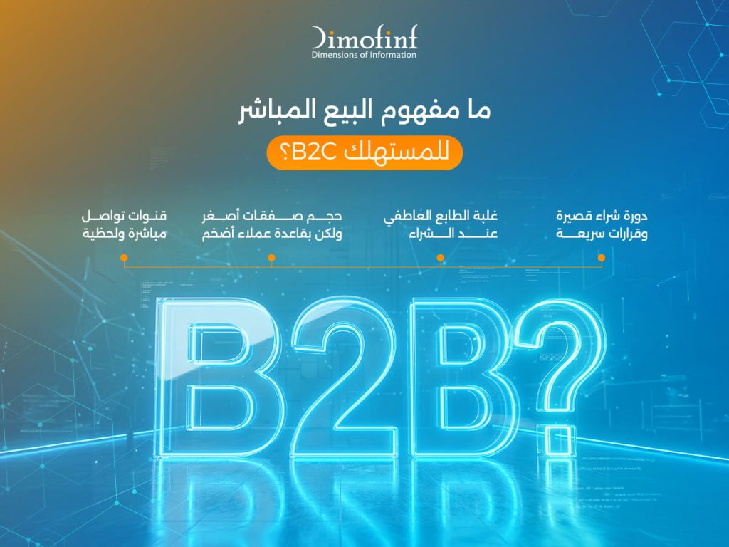 ما مفهوم البيع المباشر للمستهلك B2C؟