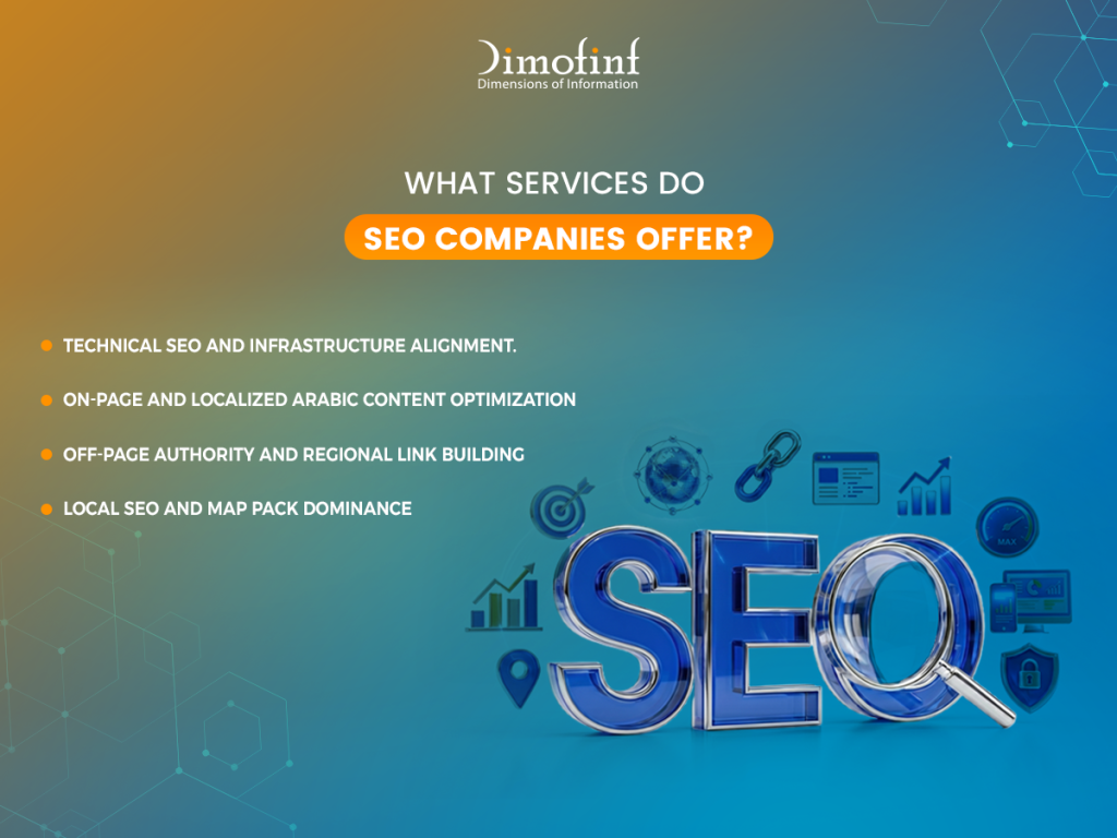 What services do SEO companies offer?