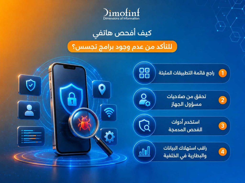 كيف أفحص هاتفي للتأكد من عدم وجود برامج تجسس؟