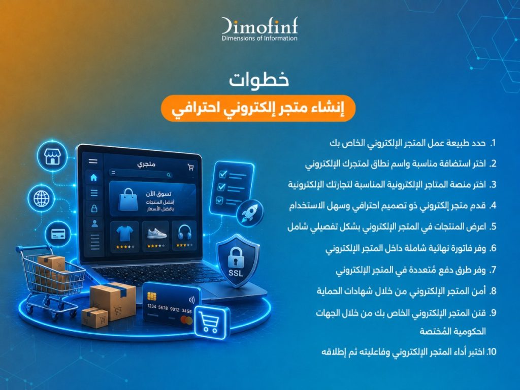 خطوات إنشاء متجر إلكتروني