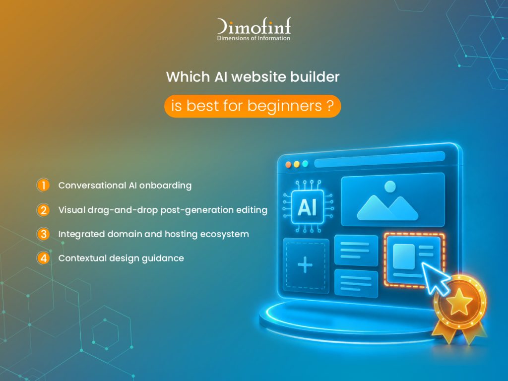 Which AI website builder is best for beginners?