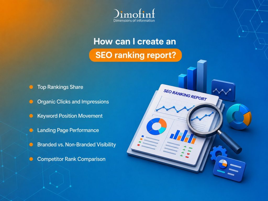 How can I create an SEO ranking report?
