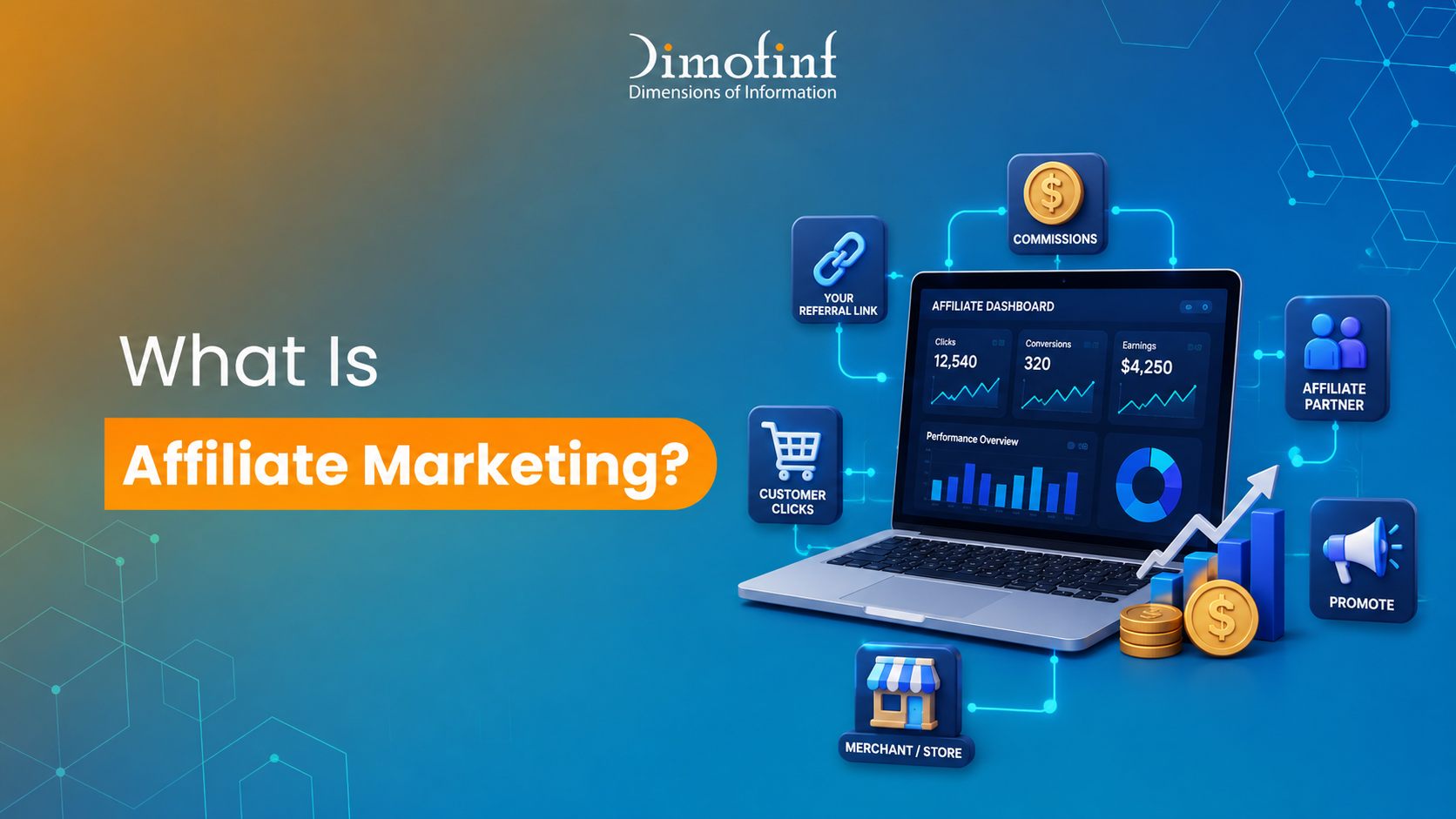 What Is Affiliate Marketing and How Does It Work?