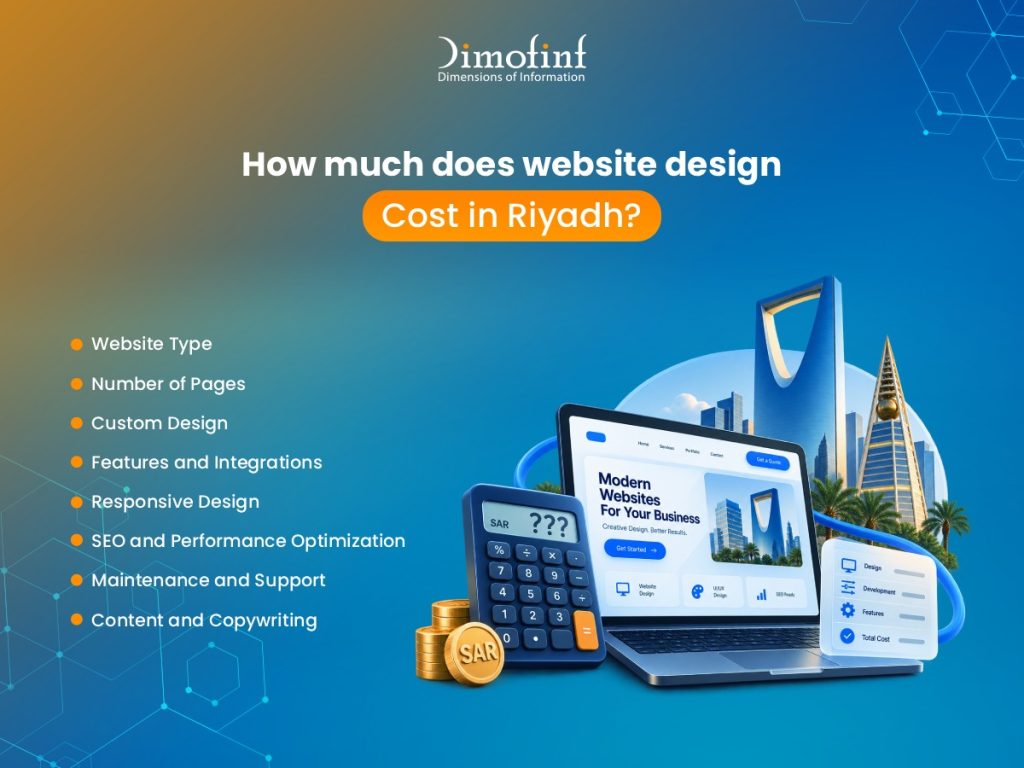 How much does website design cost in Riyadh?