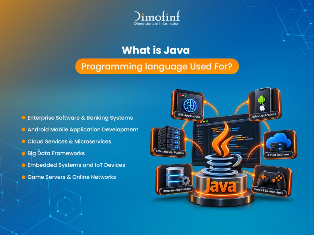 What is Java programming language used for?
