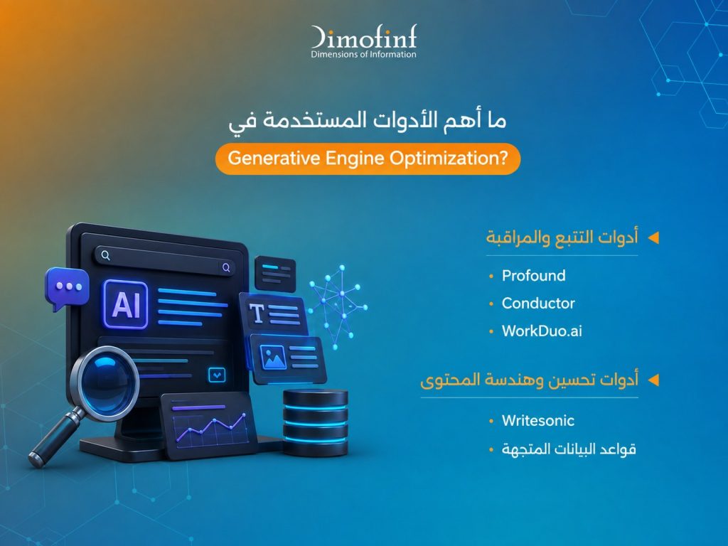 أدوات تحسين الظهور في محركات الذكاء الاصطناعي