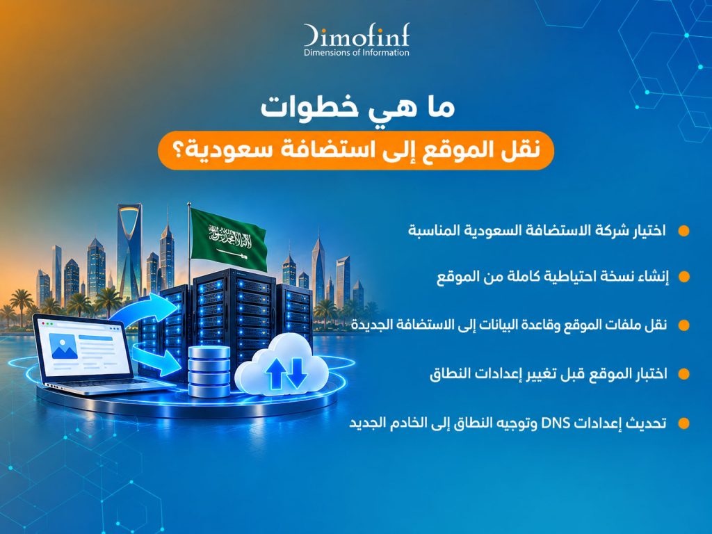 ما هي خطوات نقل الموقع إلى استضافة سعودية؟