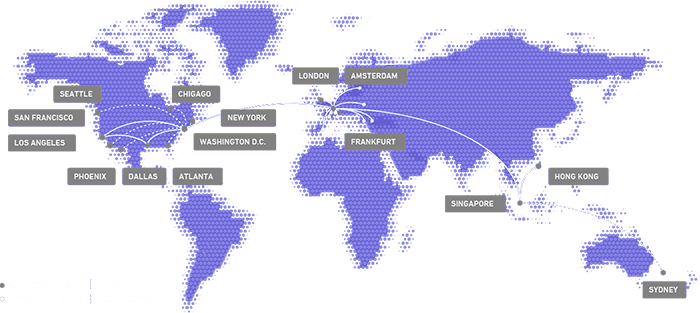 أماكن السيرفرات الخاصة